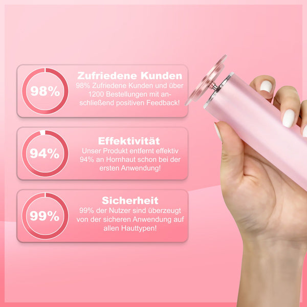 SILKSOLE™  Voetverzorger